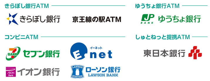 利用できるATM